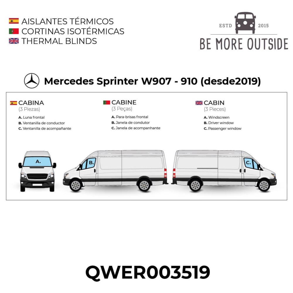 3 piezas de CABINA (luna frontal + ventanillas de conductor y acompañante) para Sprinter desde 2019