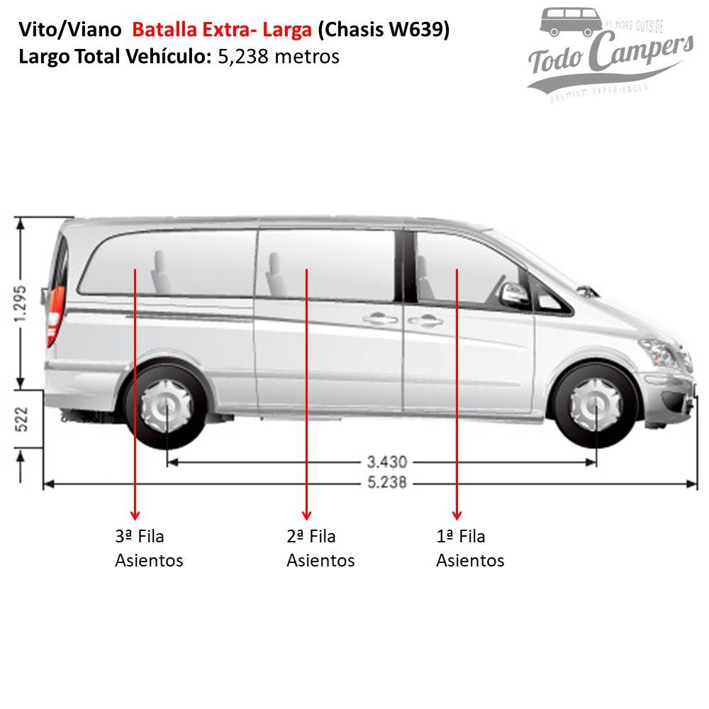 Medidas habitáculo extra-longo Mercedes Vito/Viano