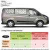 Aislantes térmicos para Ford Custom 2013-2023 - Habitáculo (ventanas laterales)