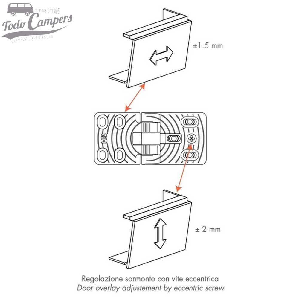 desplazamiento de la bisagra Smart Motion