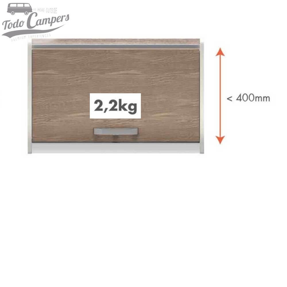 la bisagra Smart Motion soporta 2,2 Kg.