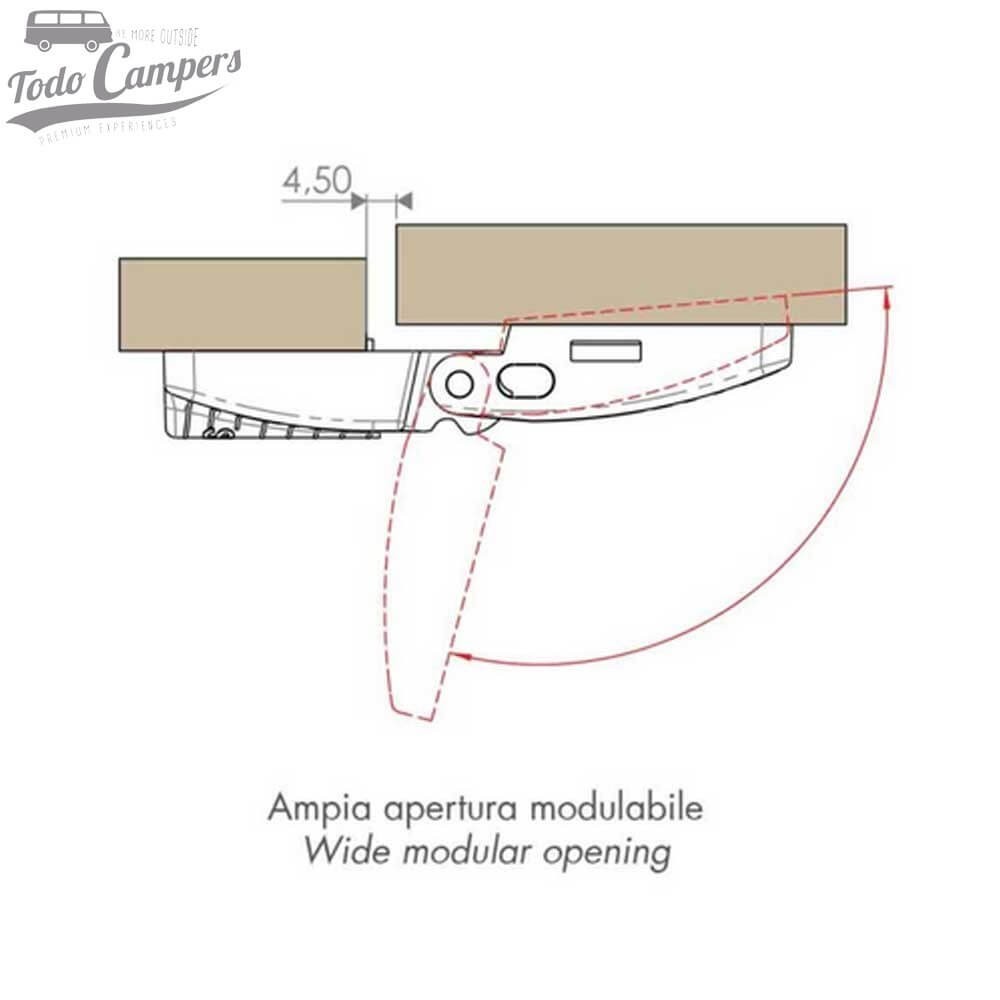 apertura de la bisagra Smart Motion