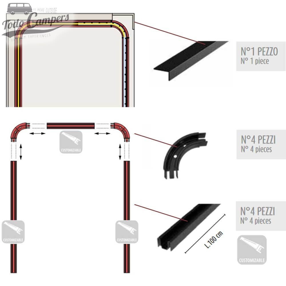 Guías curvas y rectas para hacer armario enrollable