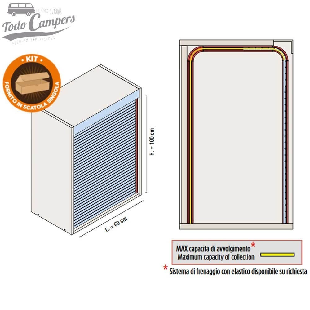 forma de enrolar em U