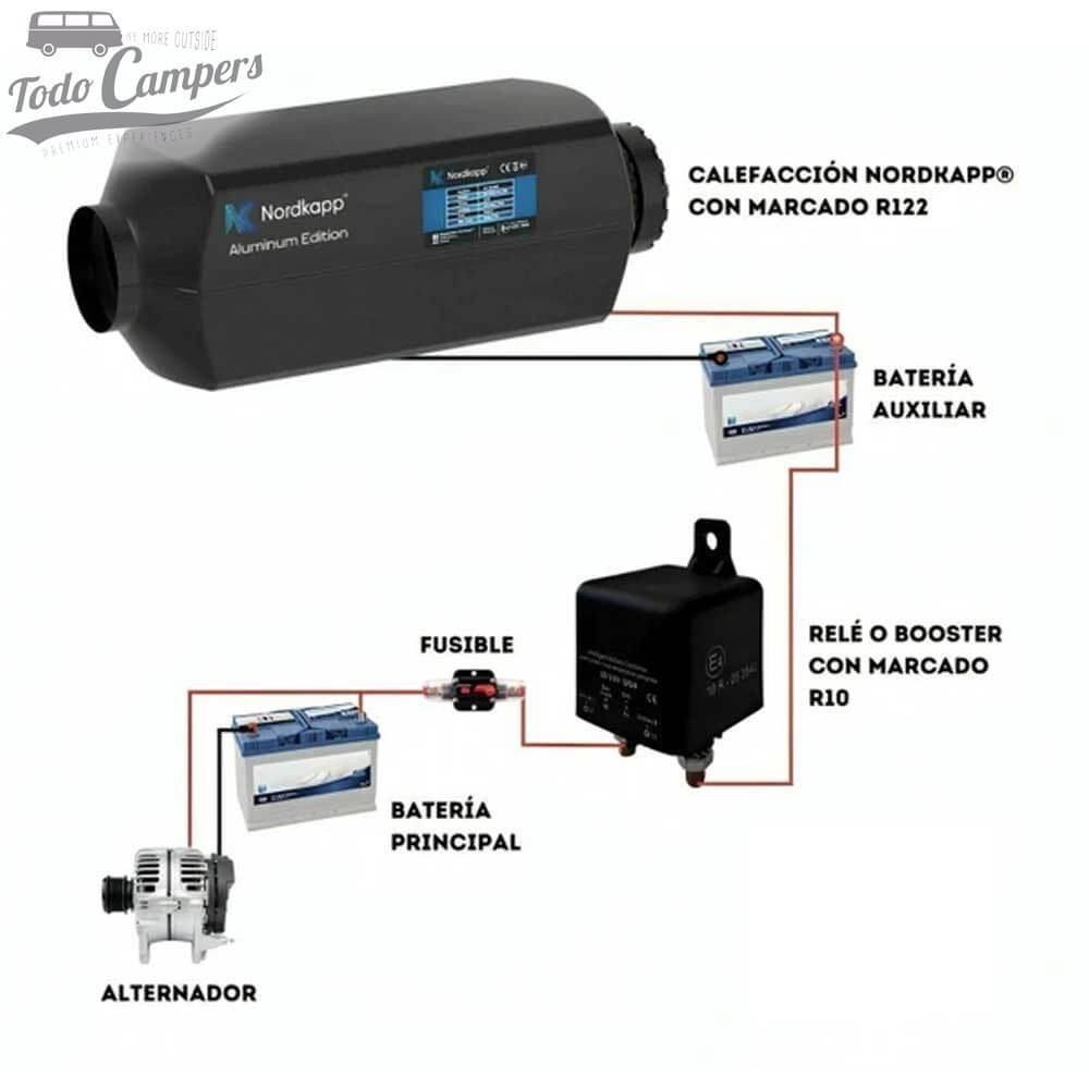 instalación de la Calefacción a diesel Nordkapp Air con Bluetooth