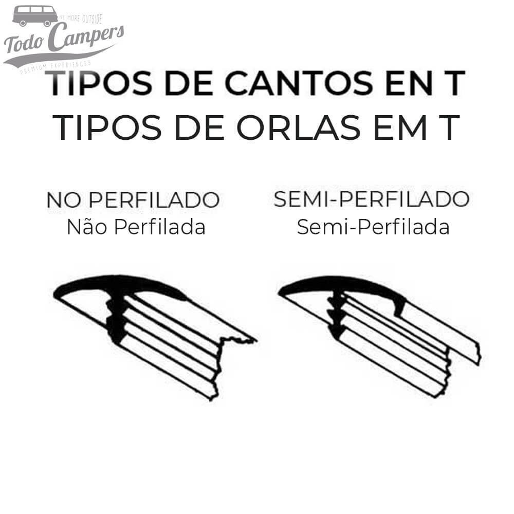 Diferentes tipos de cantos: no perfilado y semi-perfilado