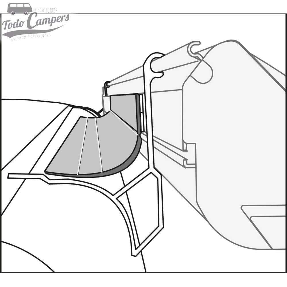 Perfil anti-chuva Fiamma Kit Rain Guard Van para F35Pro e F45s