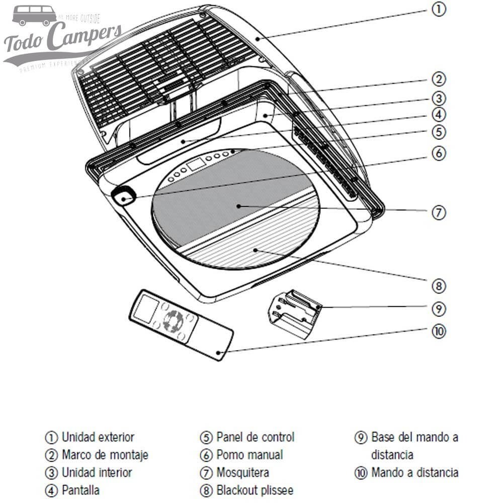 partes del sistema de ventilación VanVent