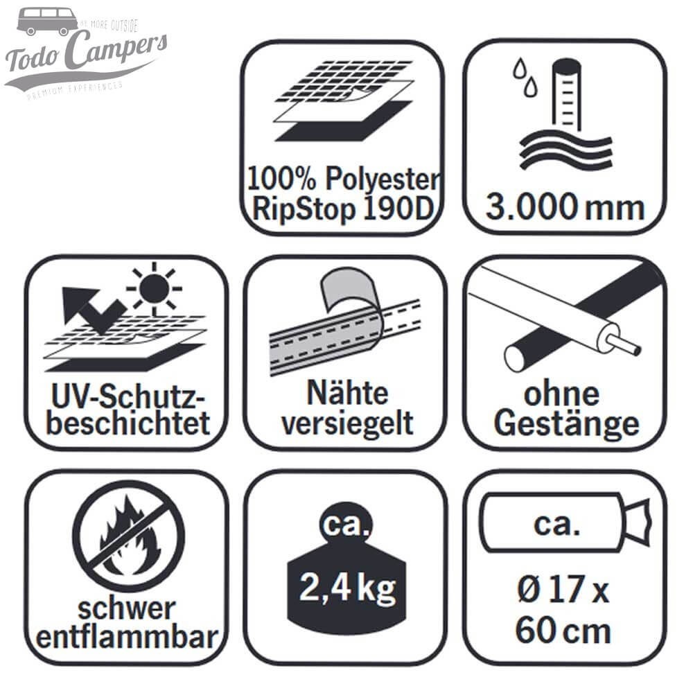 características del avancé Trapez