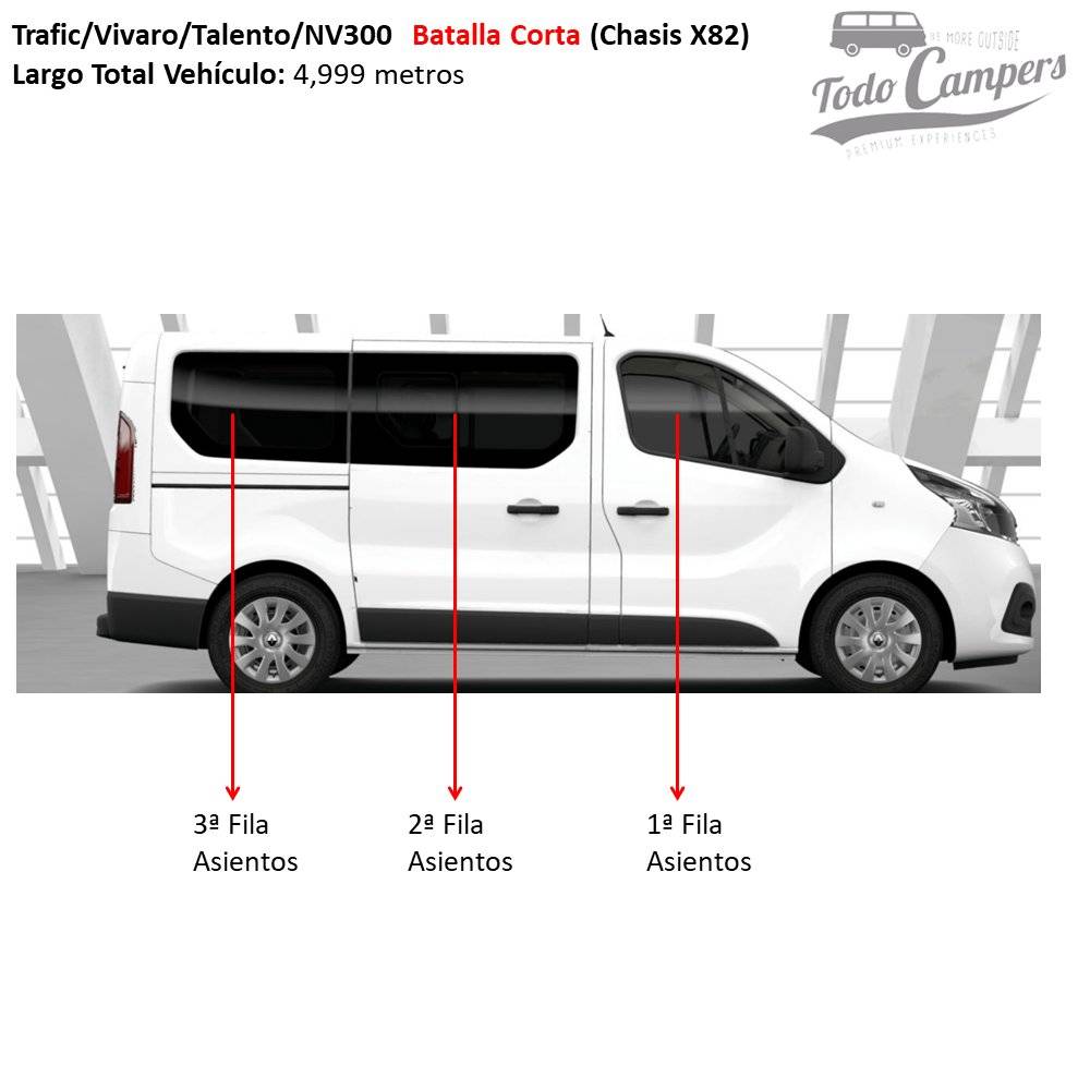 protetor térmico habitáculo curto trafic vivaro nv300 2015-2021