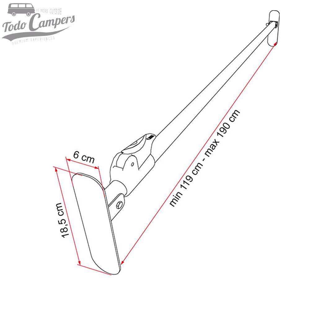 Medidas de barra de seguridad