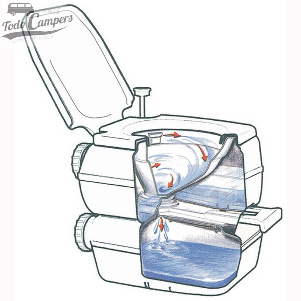 Interior WC portátil Fiamma Bi-Pot 39