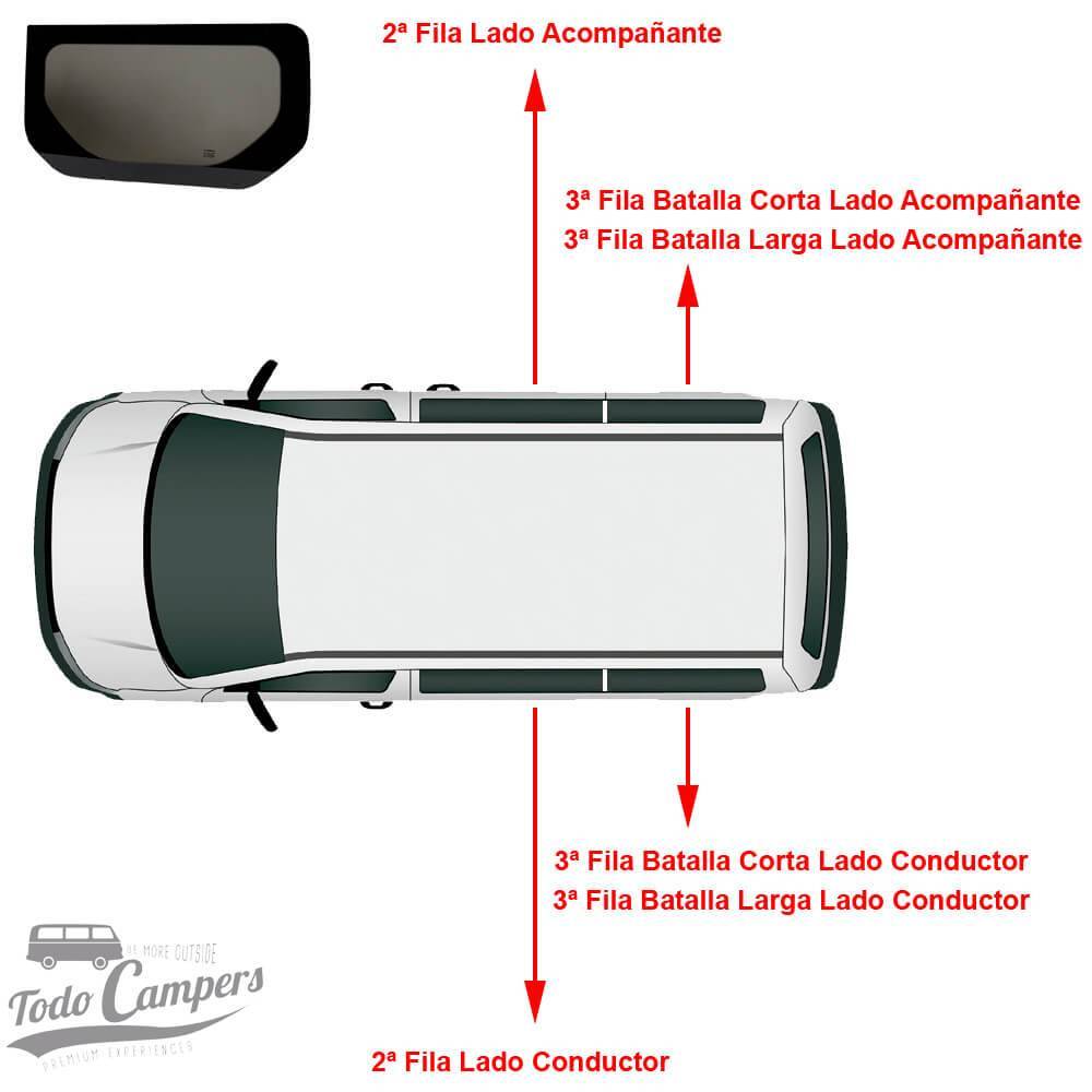 Esquema visual de la 2º y 3º fila.