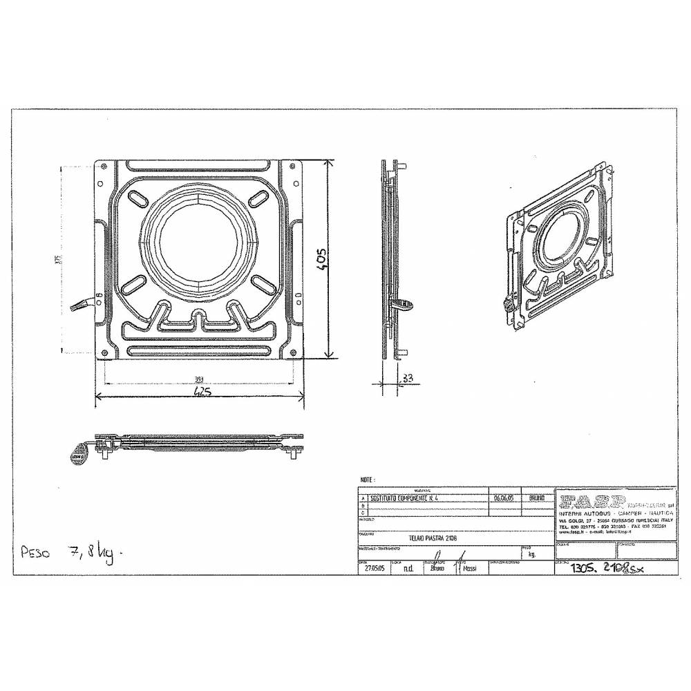 medidas base giratoria