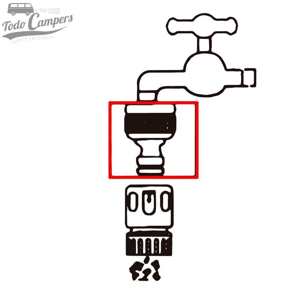 Esquema del adaptador de grifo