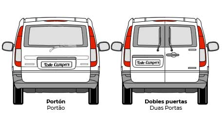 Tabla de las configuraciones más habituales de T5 T6