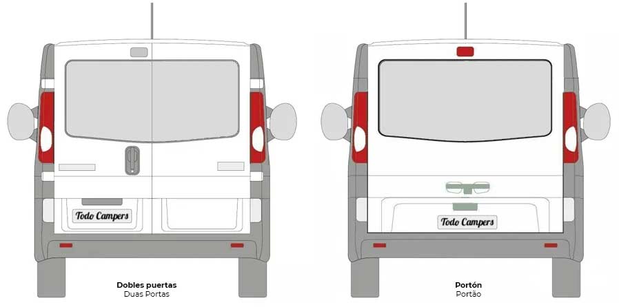 Tabla de las configuraciones más habituales de T5 T6