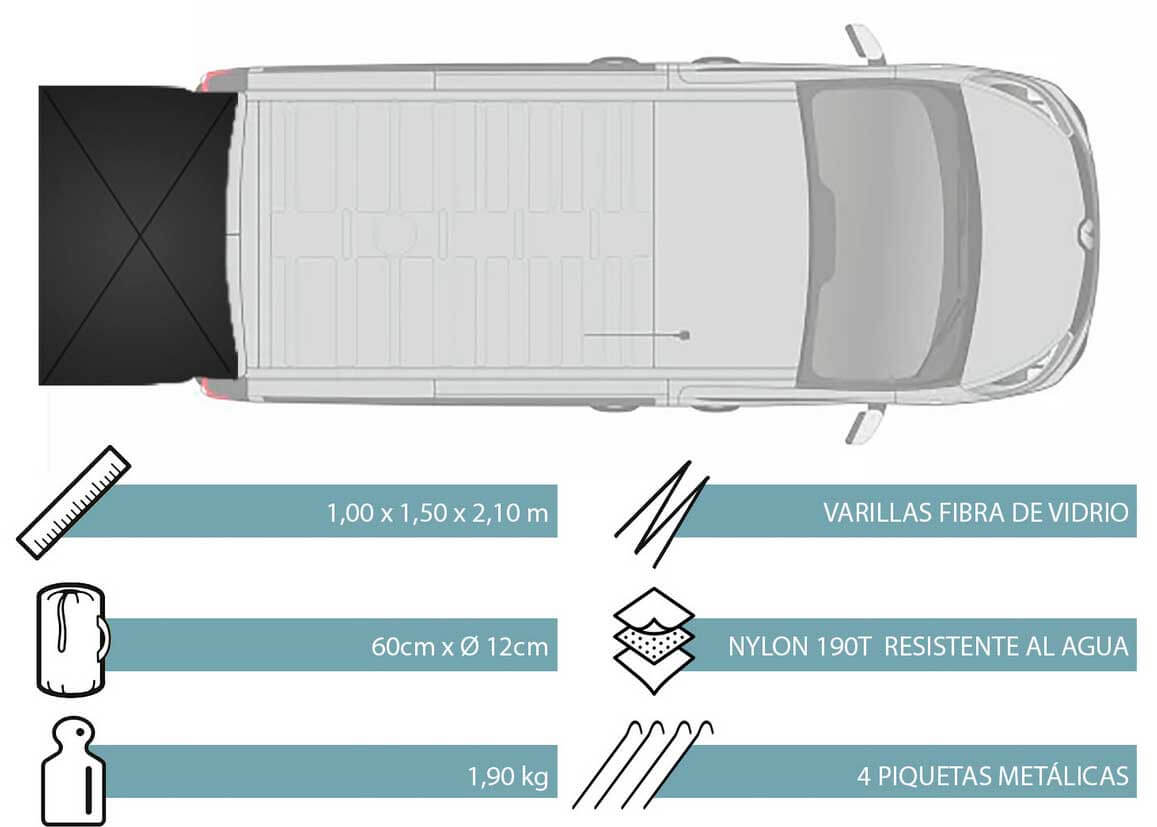 caracteristicas del avancé de Vancabin para T5 T6