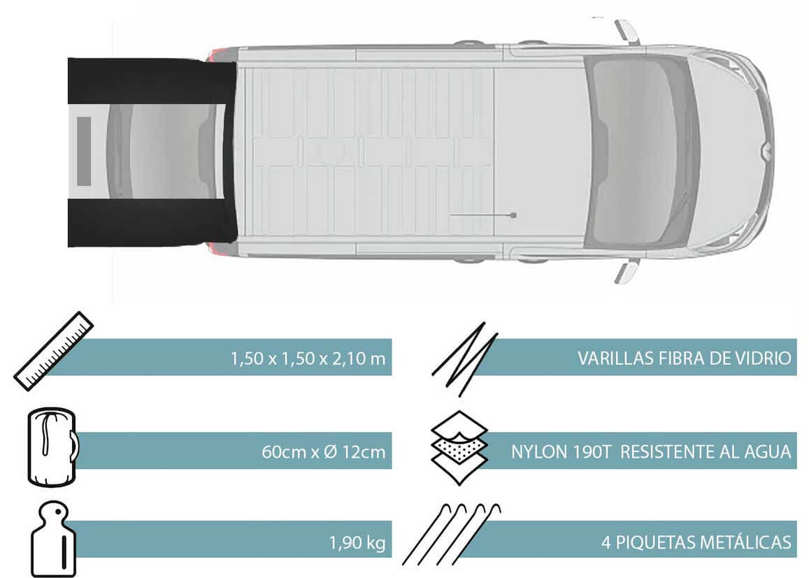 caracteristicas del avancé vancabin