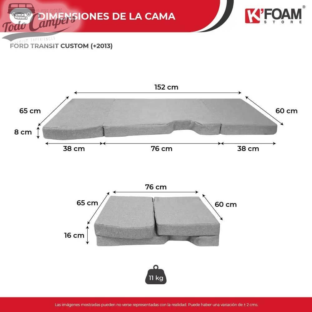 Medidas de la cama de Custom