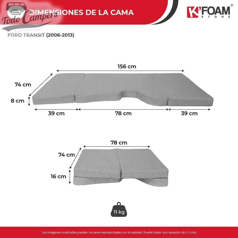 Medidas de la cama de Ford Transit