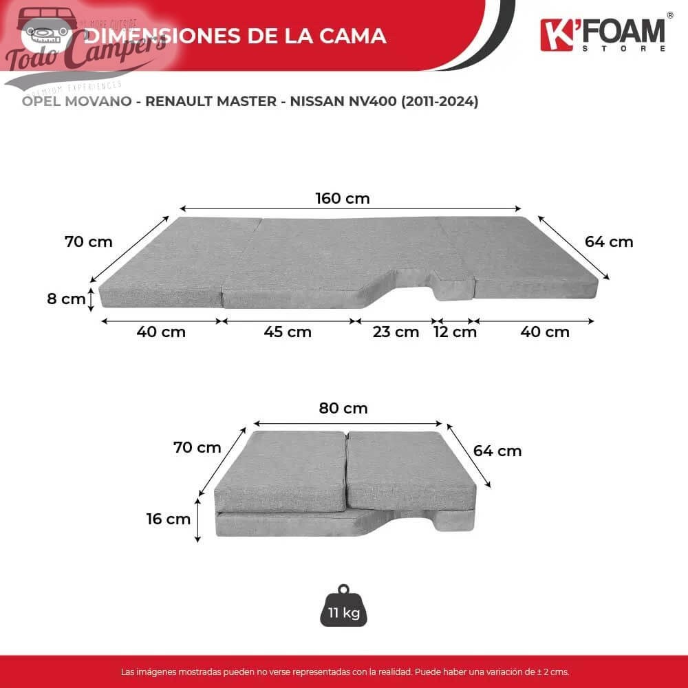 Medidas de la cama de Master y Movano