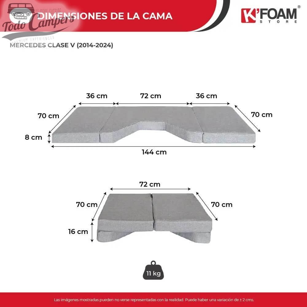 Medidas de la cama de Mercedes Clase V