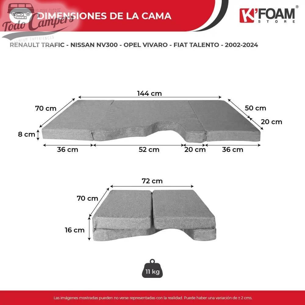 Medidas de la cama de Mercedes X83 y x82