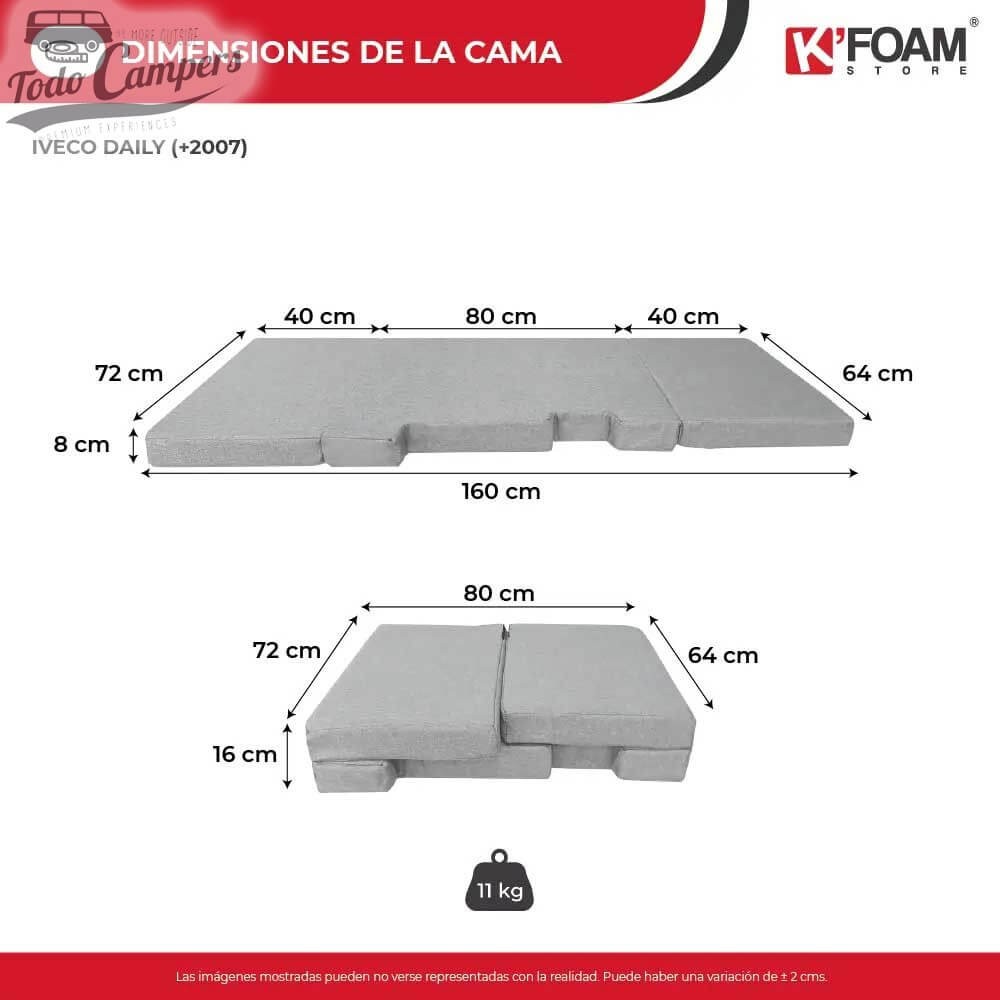 Medidas de la cama de Iveco Daily
