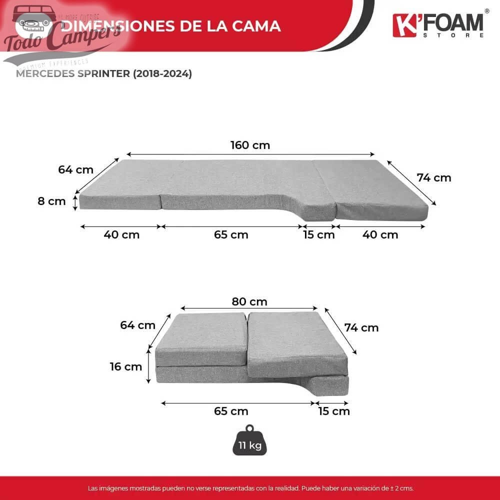 Medidas de la cama de Sprinter