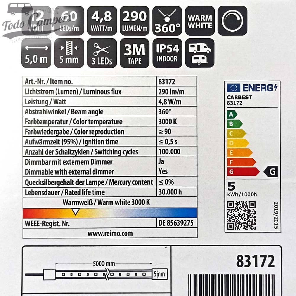 Características técnicas LED 83172